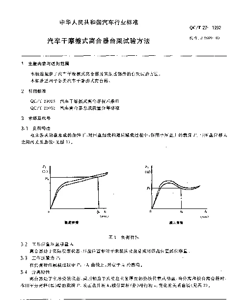 QCT 27-1992 汽车干摩擦式离合器台架试验方法