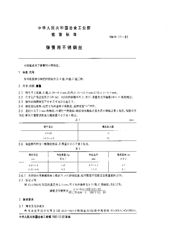 YB(T)11-1983 弹簧用不锈钢丝