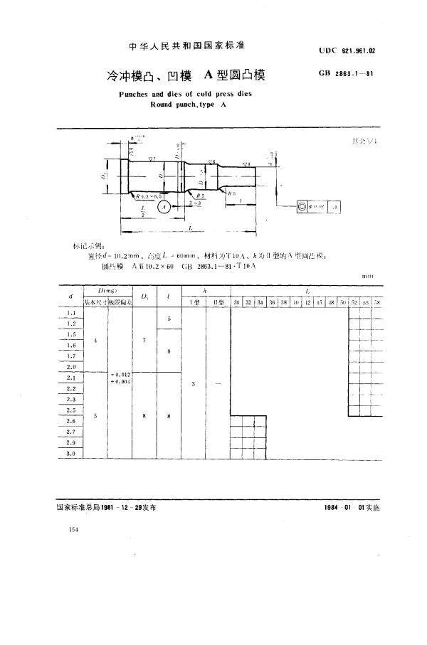 GB 2863.1-1981 冷冲模凸、凹模 A形圆凸模