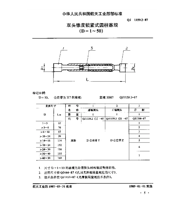 QJ 1159.2-1987 光滑极限量规型式尺寸 双头锥度锁紧式圆柱塞规(D=1~50)