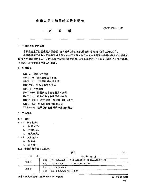 QBT 1828-1993 贮乳罐