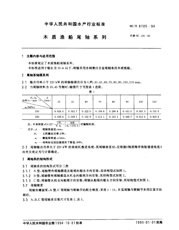 SCT 8105-1994 木质渔船尾轴系列