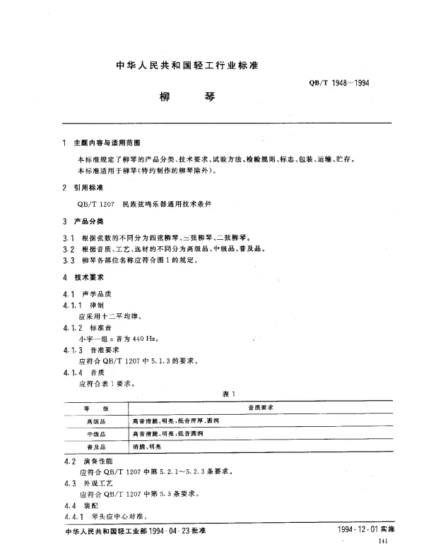 QBT 1948-1994 柳琴