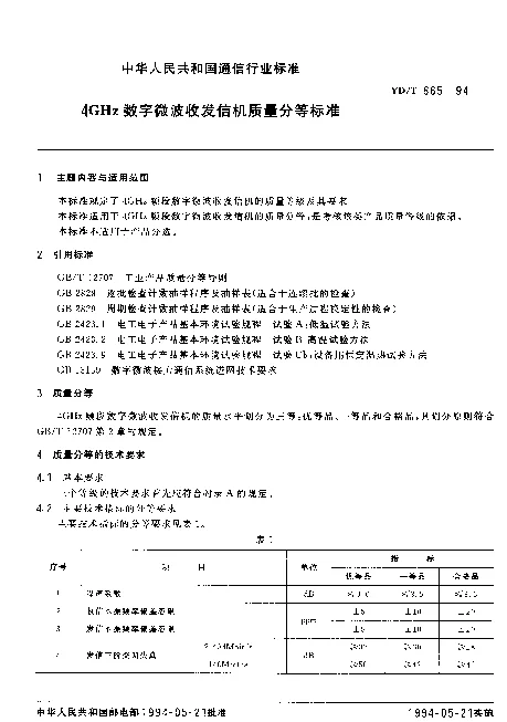 YDT 665-1994 4GHz 数字微波收发信机质量分等标准
