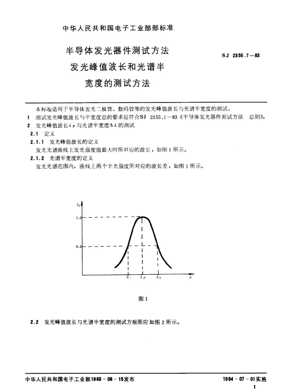 SJ 2355.7-1983 半导体发光器件测试方法.发光峰值波长和光谱半宽度的测试方法