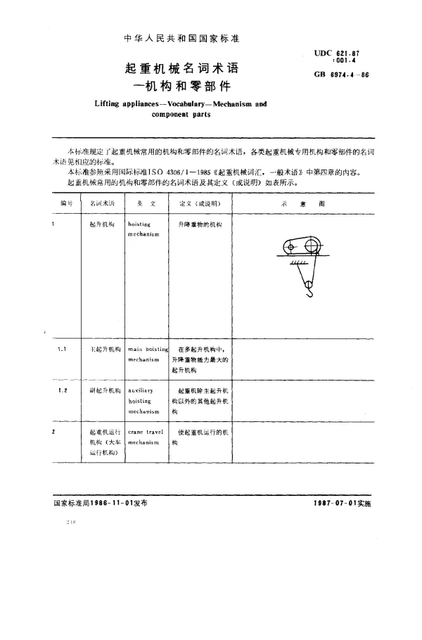 GB 6974.4-1986 起重机械名词术语-机构和零部件