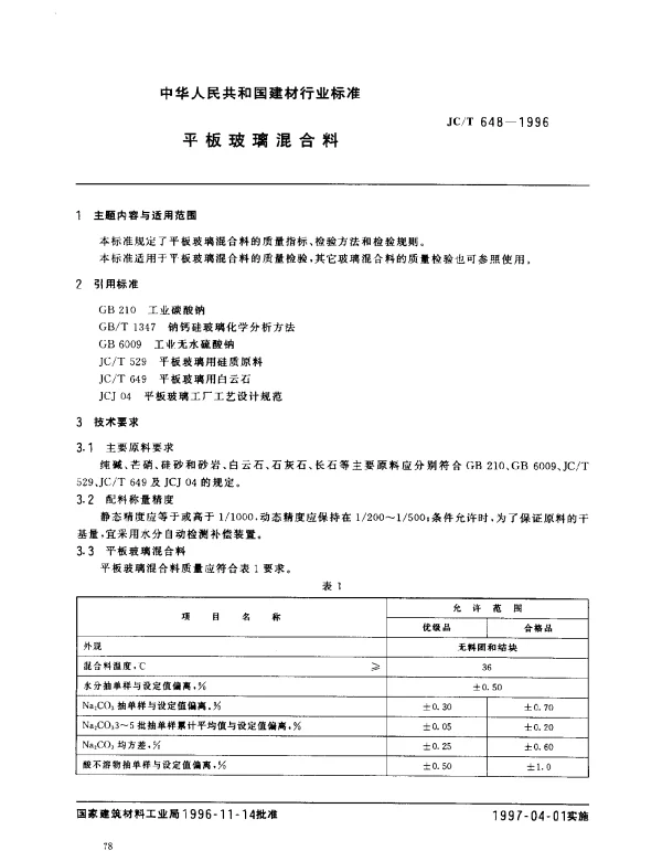 JCT 648-1996 平板玻璃混合料