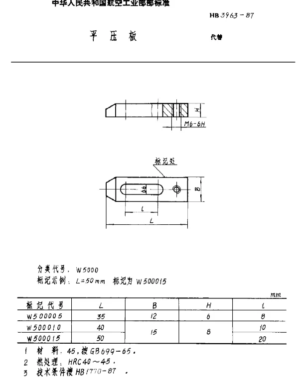 HB 3963-1987 平压板