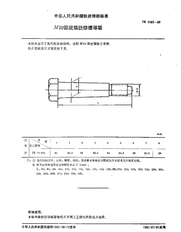 TB 1183-1980 M30锥度螺栓修理等级
