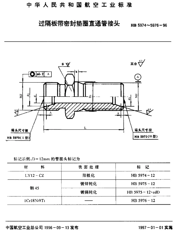 HB 5974~5976-1996 过隔板带密封垫圈直通管接头
