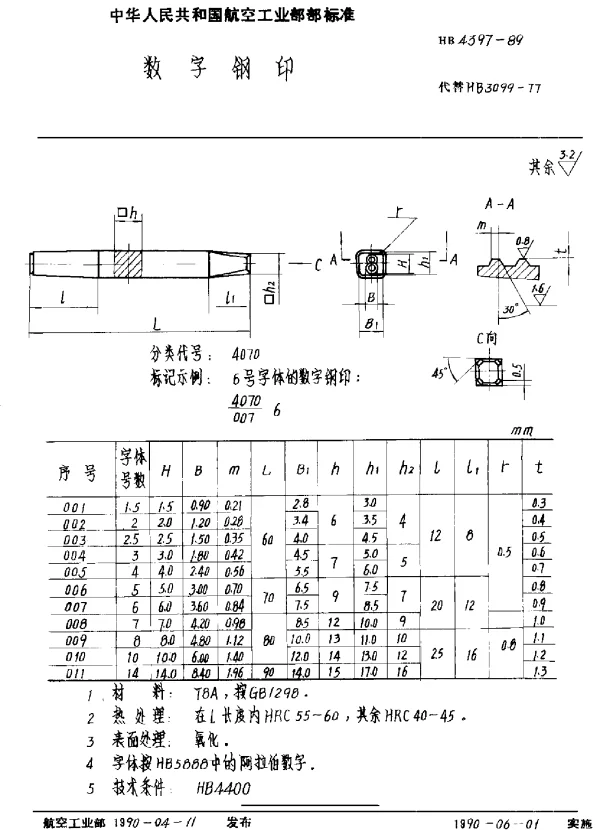HB 4397-1989 数字钢印