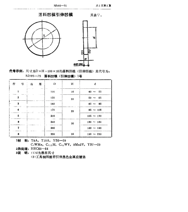 SJ 995-1975 双动冲床引伸模 落料凹模引伸凹模