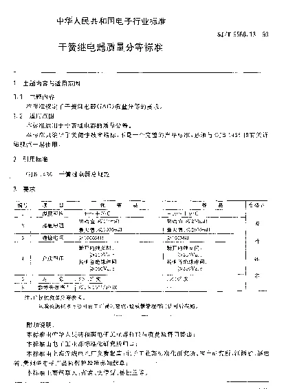 SJT 9560.13-1993 干簧继电器质量分等标准
