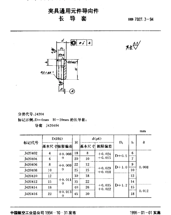 HB 7027.3-1994 夹具通用元件导向件.长导套