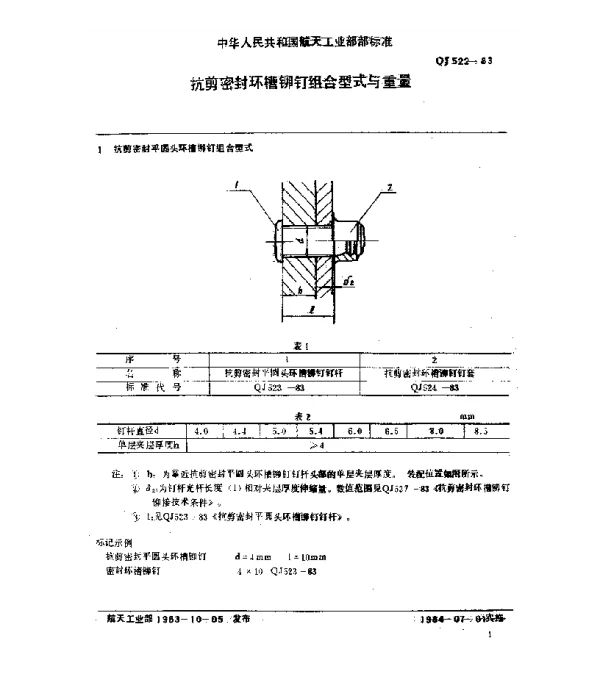 QJ 522-1983 抗剪密封环槽铆钉组合型式与重量