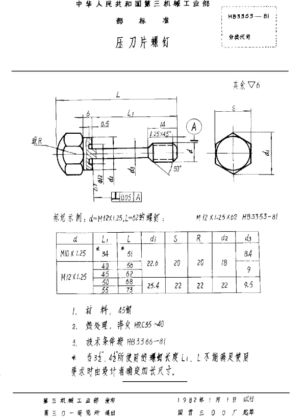HB 3353-1981 压刀片螺钉