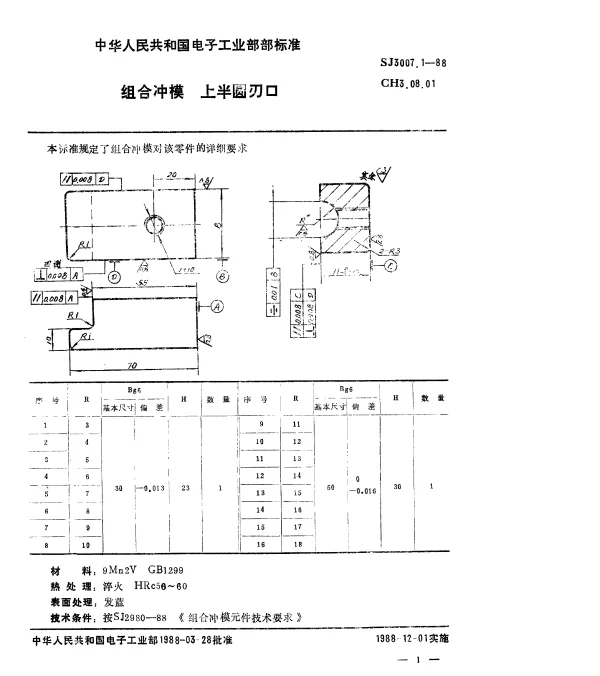 SJ 3007.1-1988 组合冲模.上半圆刃口