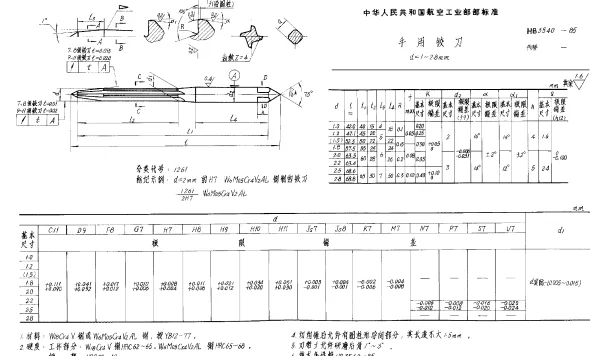 HB 3540-1985 手用铰刀 d=1~2.8mm