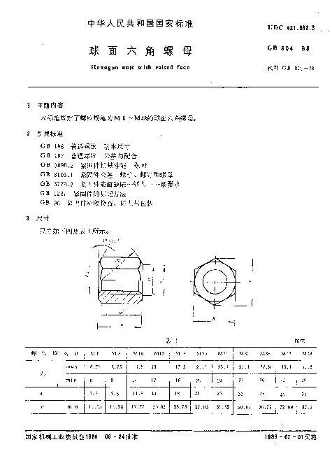 GB 804-1988 球面六角螺母
