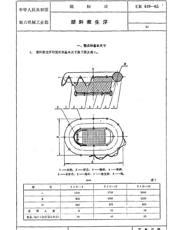CB 449-1965 塑料救生浮