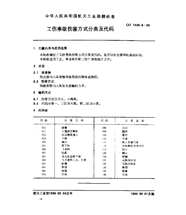 QJ 1420.6-1988 工伤事故分类及代码 工伤事故伤害方式分类及代码