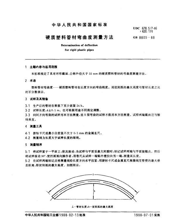 GB 8805-1988 硬质塑料管材弯曲度测量方法