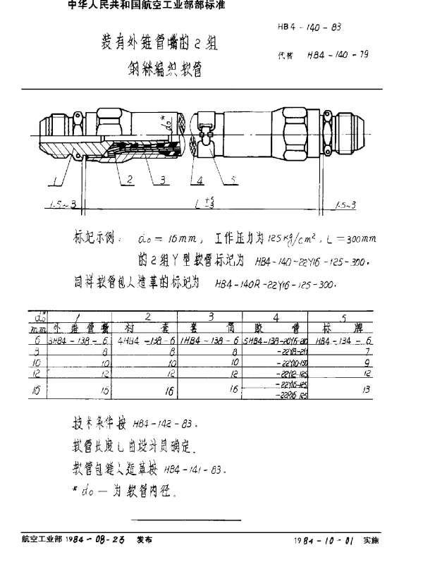 HB 4-140-1983 装有外锥管嘴的2组钢丝编织软管