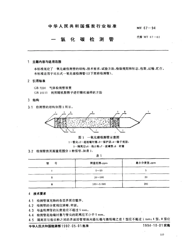 MT 67-1994 一氧化碳检测管