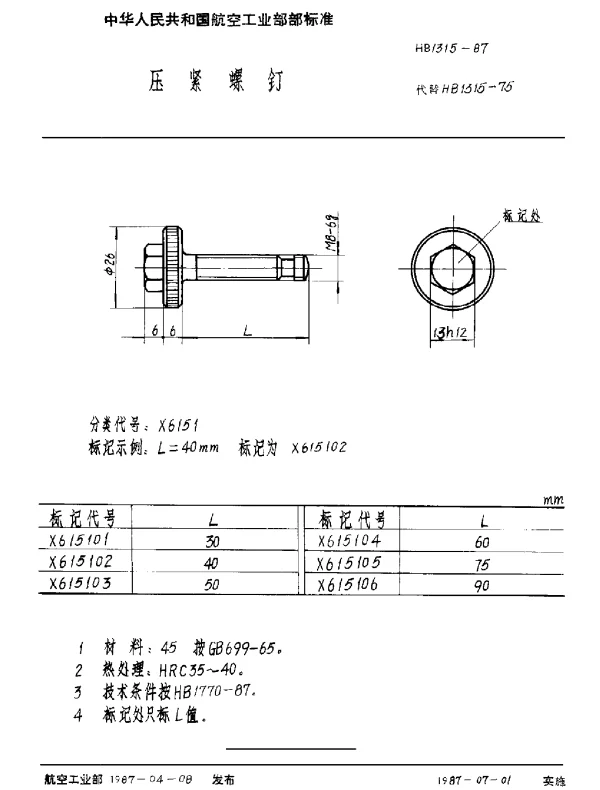 HB 1315-1987 压紧螺钉