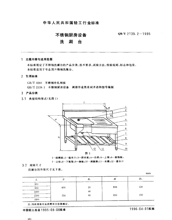 QBT 2139.2-1995 不锈钢厨房设备.洗涮台