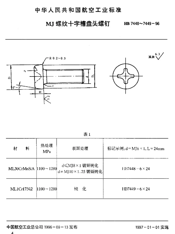 HB 7448~7449-1996 MJ螺纹十字槽盘头螺钉