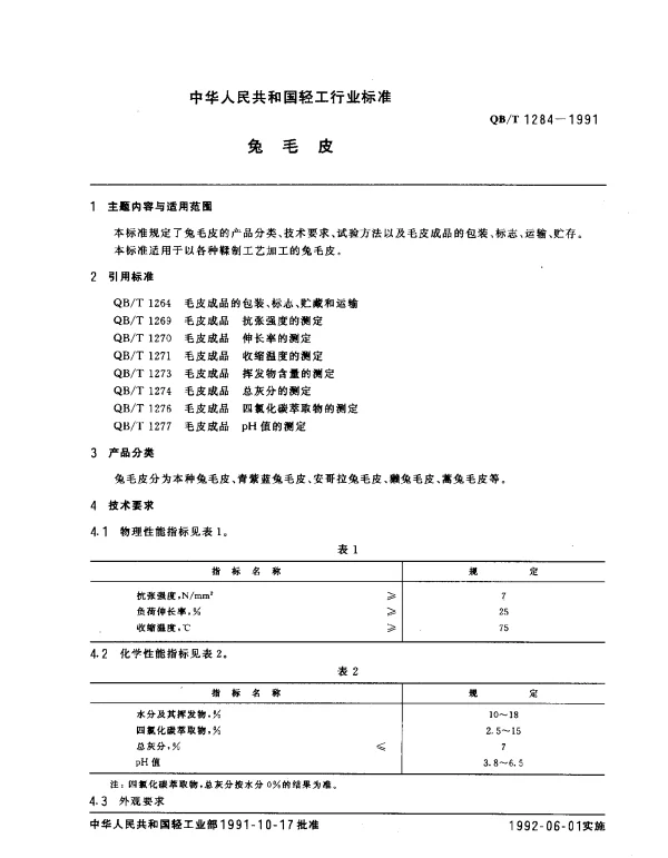 QBT 1284-1991 兔毛皮