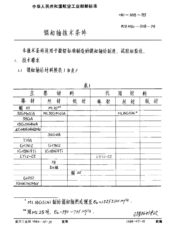 HB 1-708-1983 销和轴技术条件