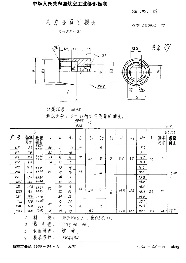 HB 3053-1989 六方套筒可换头 S=5.5~21