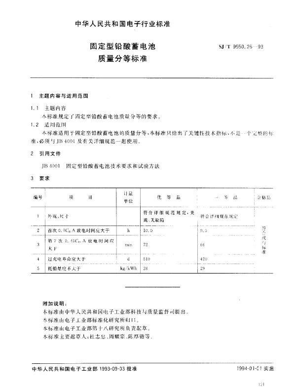 SJT 9550.26-1993 固定型铅酸蓄电池质量分等标准
