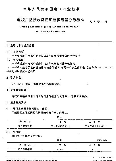 SJT 9544-1993 电视广播接收机用印制板质量分等标准