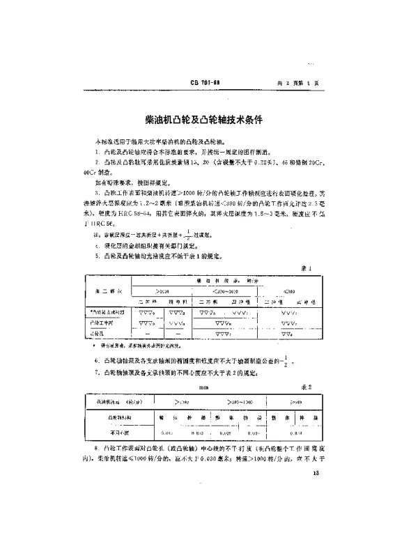 CB 701-1968 柴油机凸轮及凸轮轴技术条件