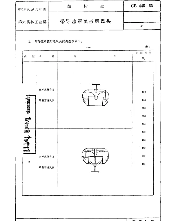 CB 445-1965 带导流罩菌形通风头