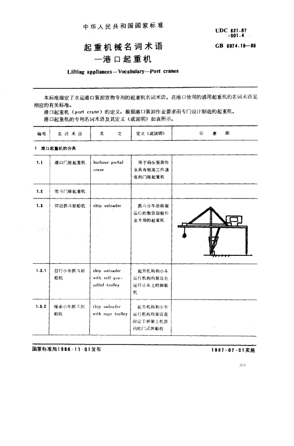GB 6974.18-1986 起重机械名词术语-港口起重机
