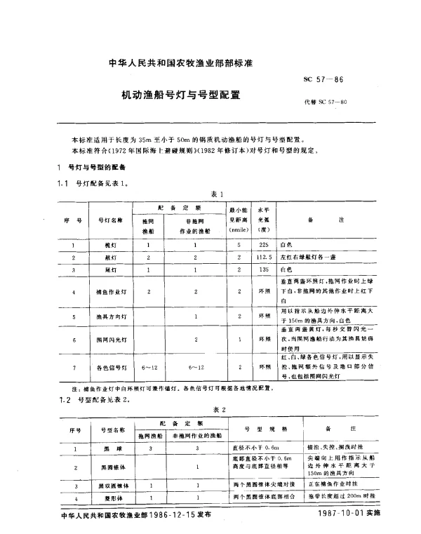 SC 57-1986 机动渔船号灯与号型配置