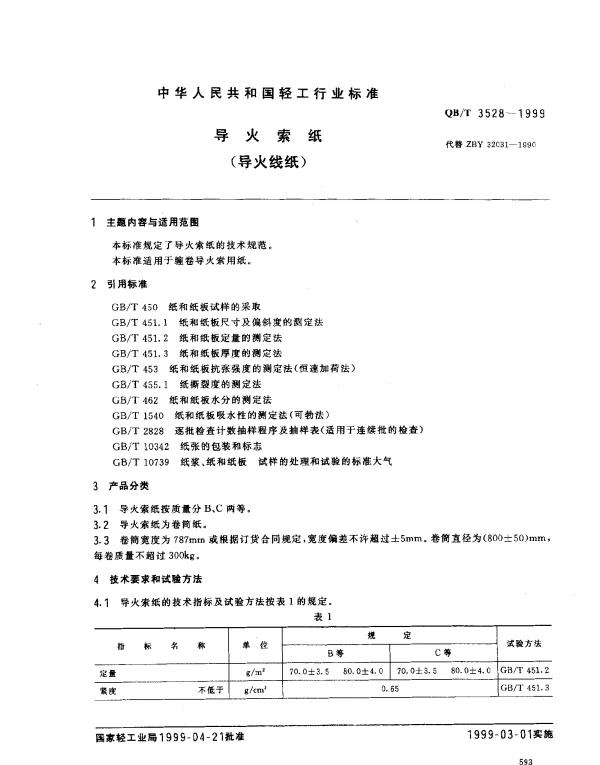 QBT 3528-1999 导火索纸(导火线纸)
