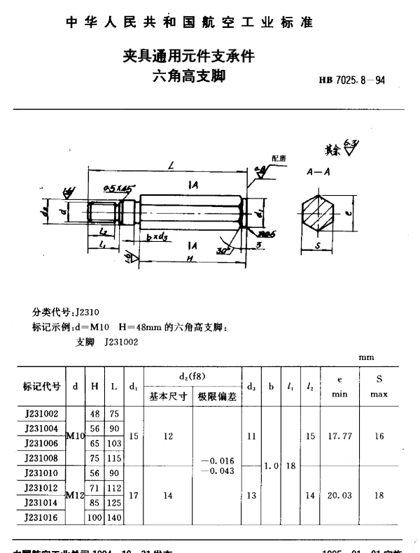 HB 7025.8-1994 夹具通用元件支承件.六角高支脚