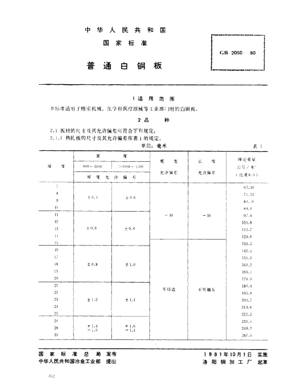 GB 2050-1980 普通白铜板