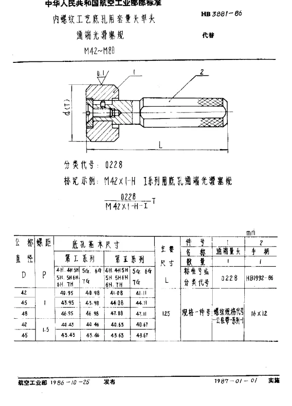 HB 3881-1986 内螺纹工艺底孔用套量头单头.通端光滑塞规.M42~M80