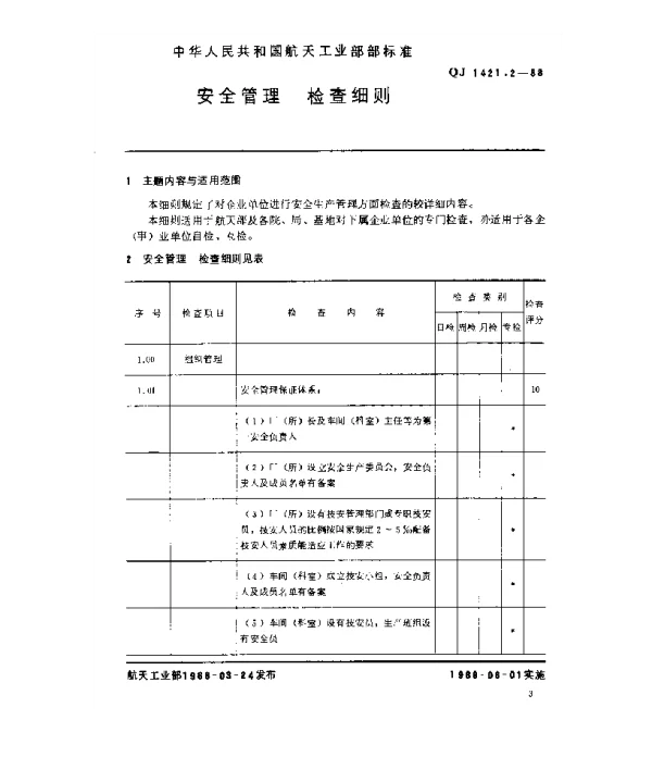 QJ 1421.2-1988 安全管理 检查细则