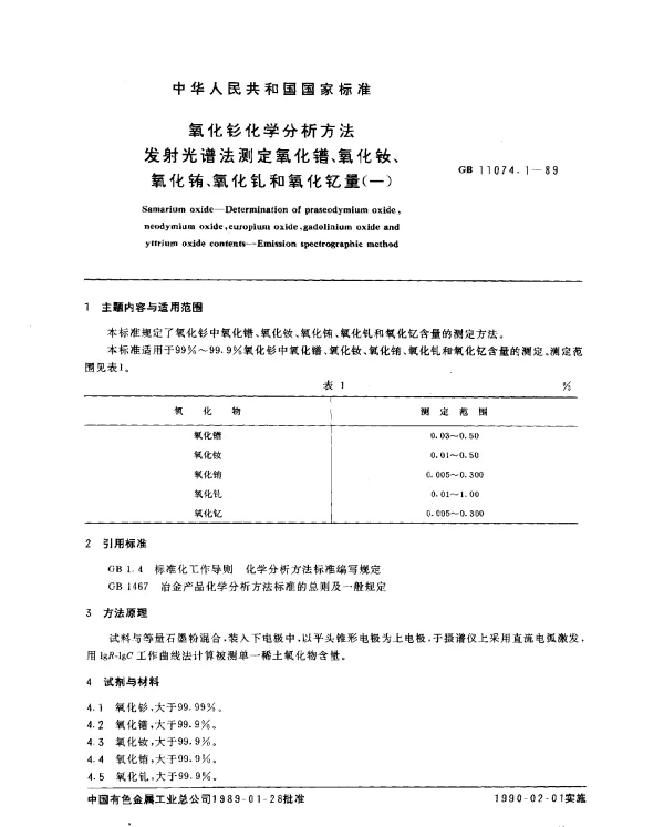GB 11074.1-1989 氧化钐化学分析方法 发射光谱法测定氧化镨、氧化钕、氧化铕、氧化钆钆和氧化钇量（一）