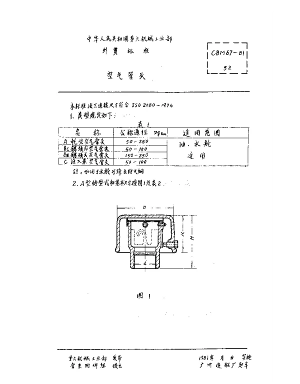 CBM 67-1981 空气管头