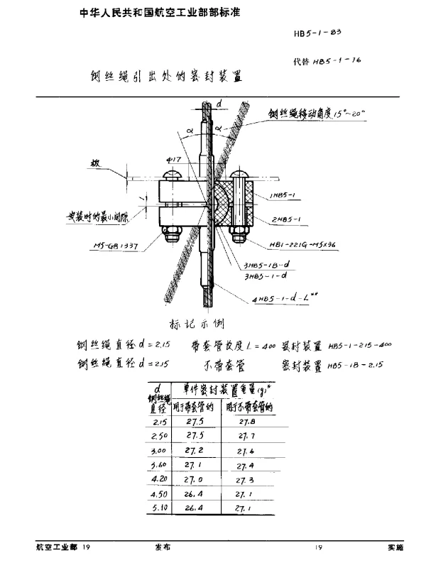 HB 5-1-1983 钢丝绳引出处的密封装置
