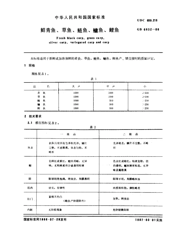 GB 6632-1986 鲜青鱼、草鱼、鲢鱼、鳙鱼、鲤鱼