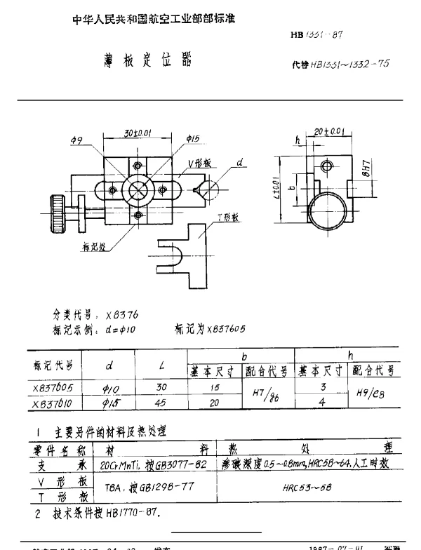 HB 1331-1987 薄板定位器